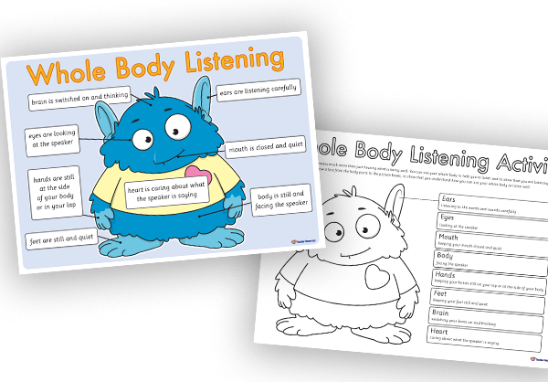 Whole Body Listening Poster And Worksheet K 3 Teacher Resources